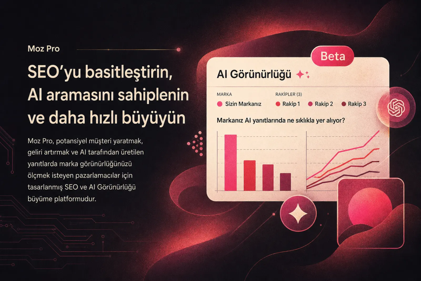 Moz Pro SEO ve metrik raporlama ekranı