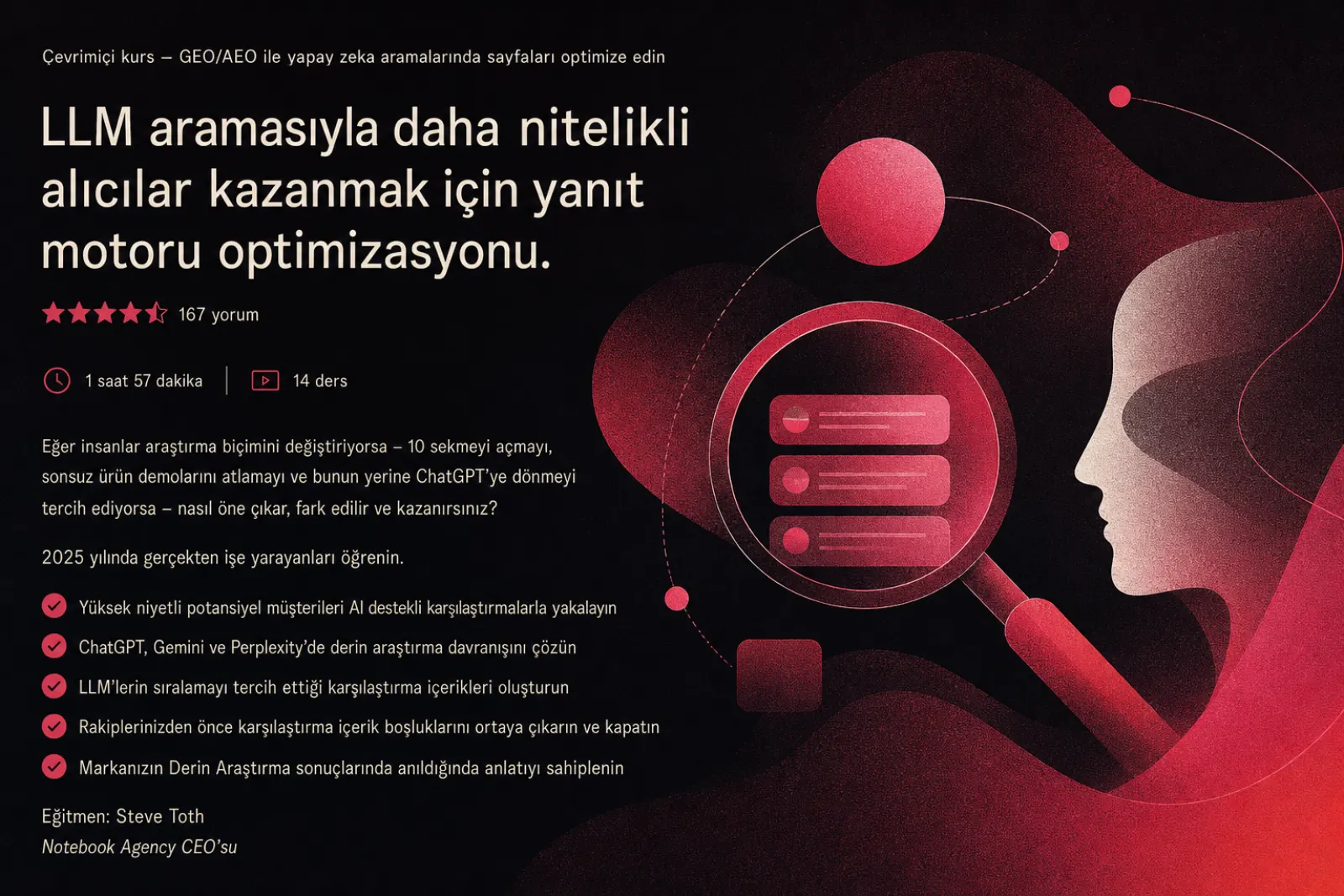 CXL Institute yapay zeka arama eğitimi