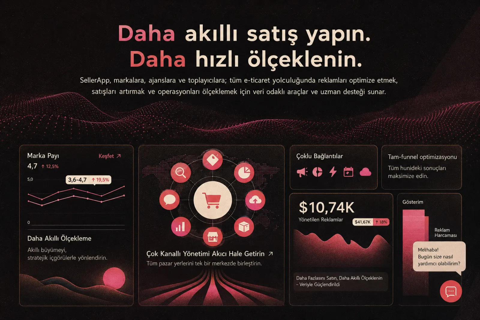 SellerApp satıcı araçları paneli