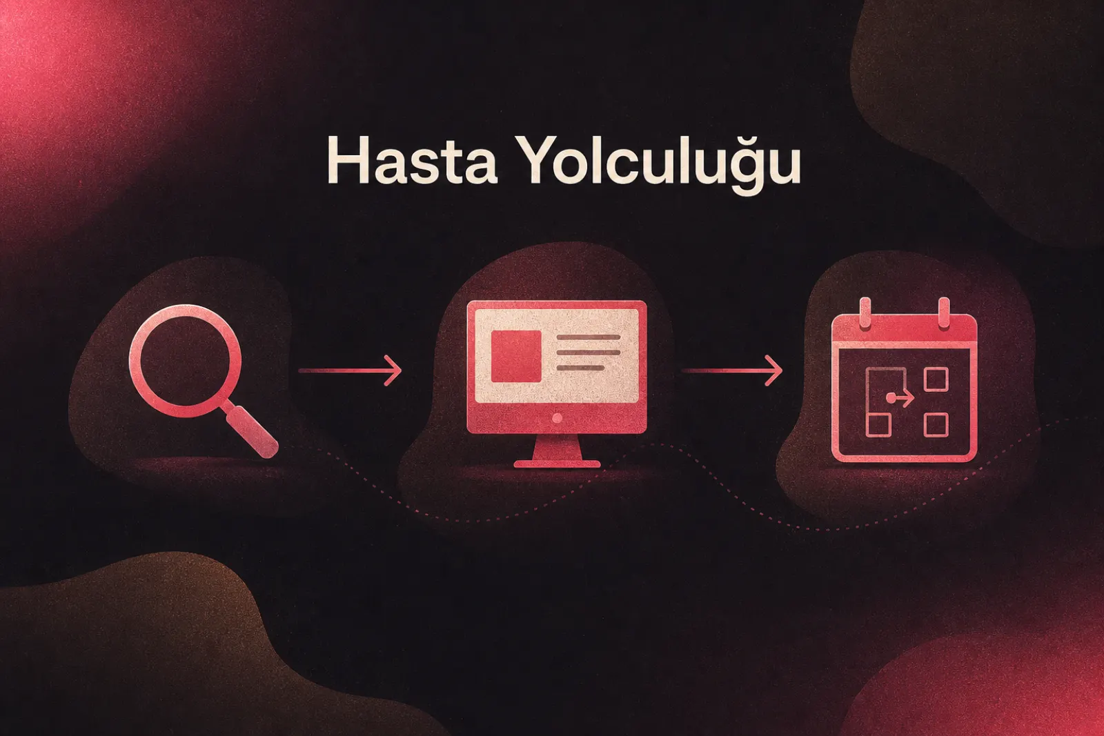 Diş kliniği hasta arama ve randevu yolculuğu