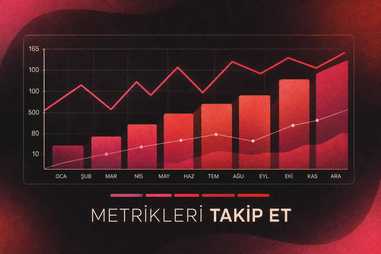 Veri analizi ve içerik kontrol paneli