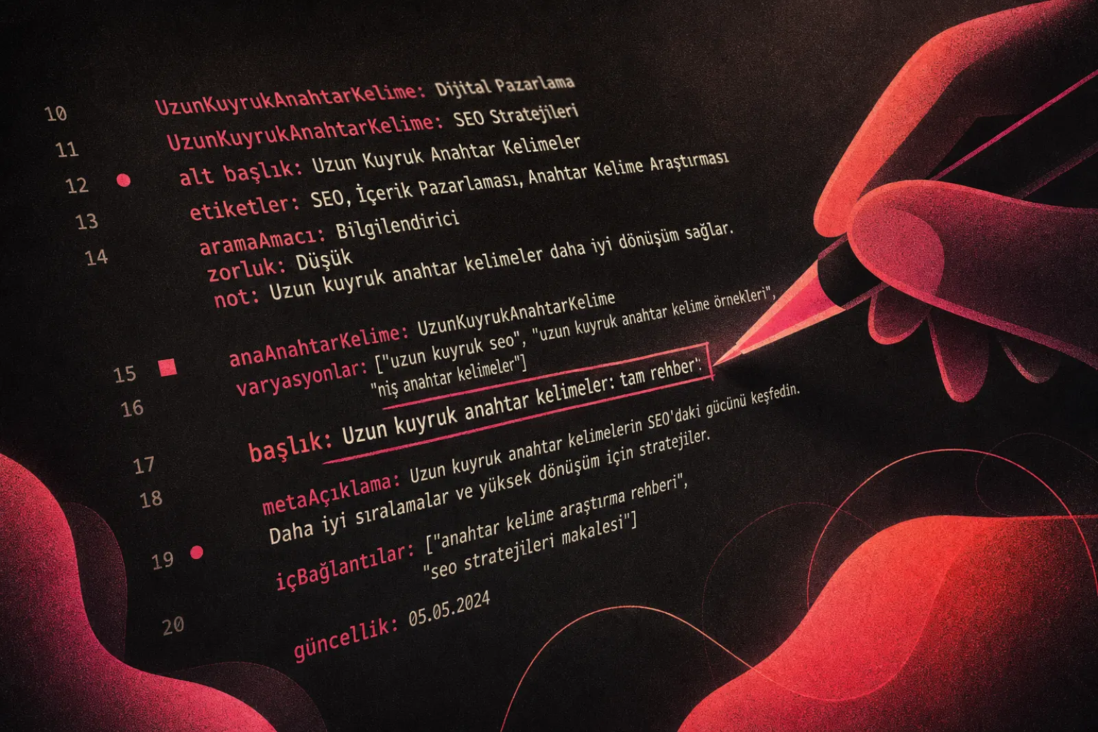 Anahtar kelimeleri içeriğe entegre etme süreci