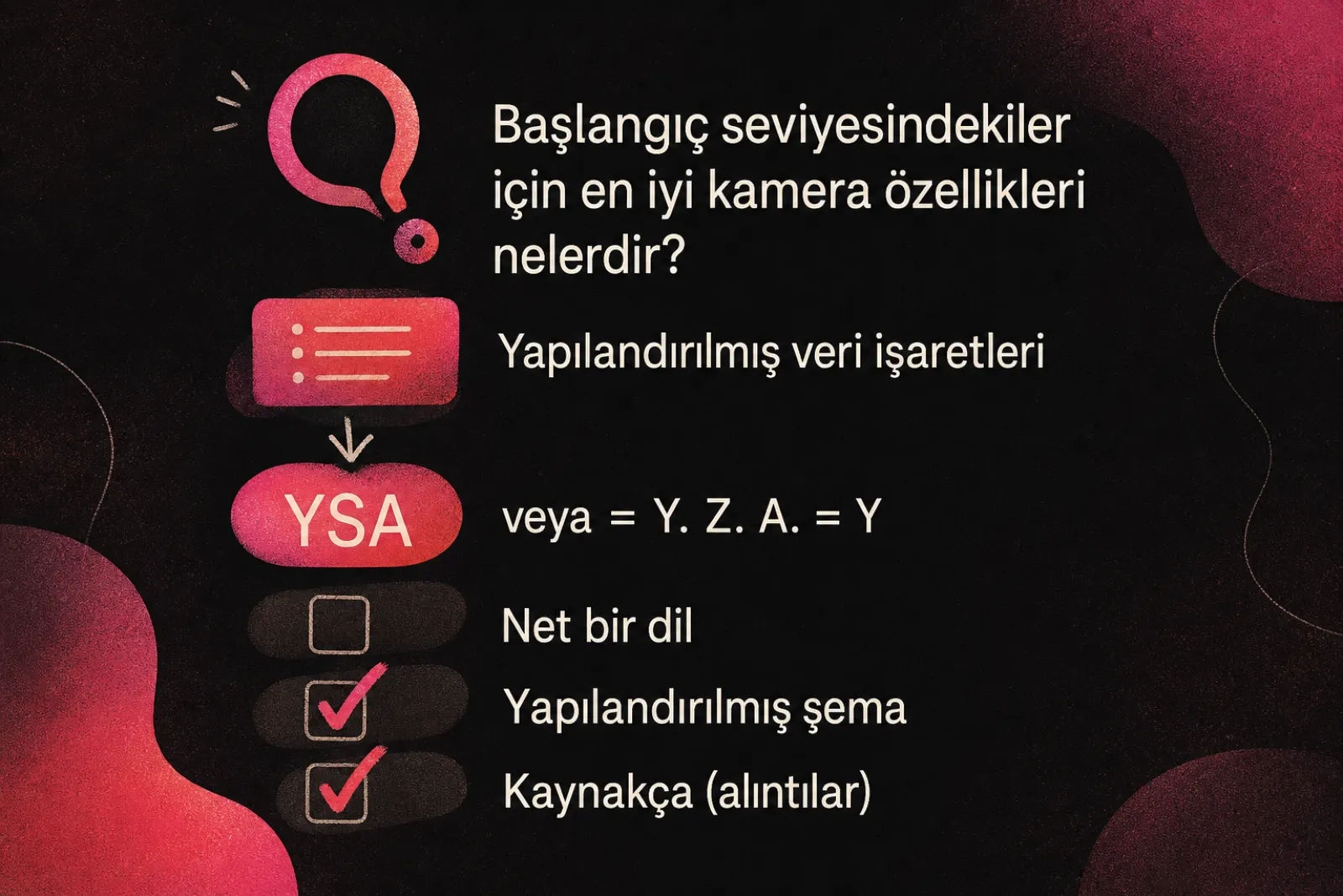 Temel SEO özellikleri ve içerik kalitesi