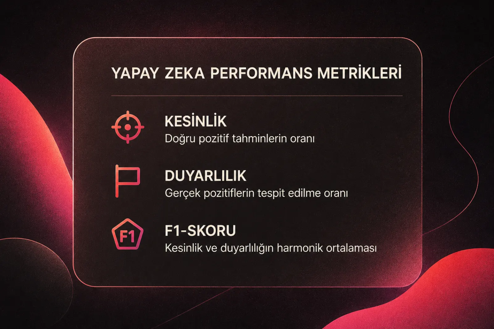 Yapay zeka optimizasyon metrikleri
